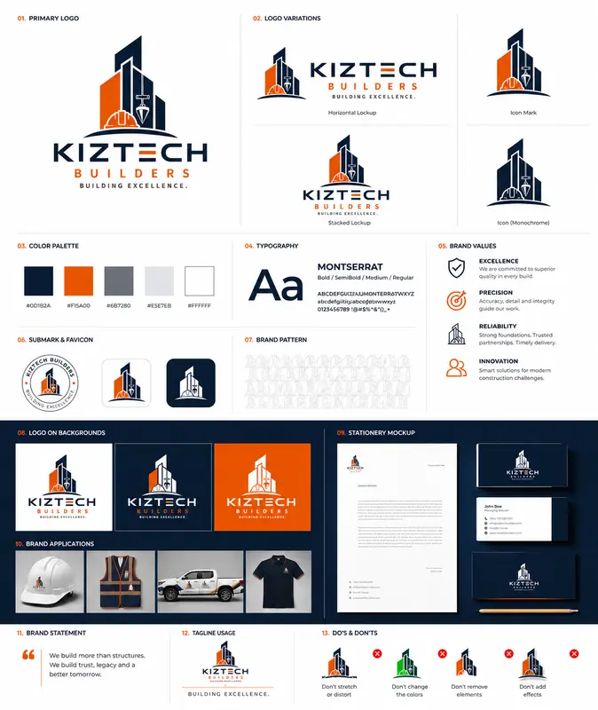 Kiztech Brand Identity